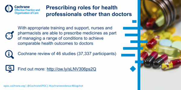 Blogshot: Non med prescribing